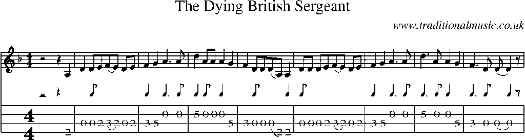 Mandolin Tab and Sheet Music for The Dying British Sergeant