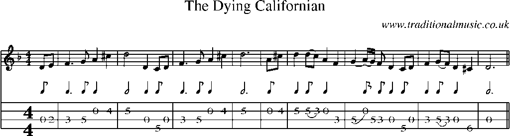 Mandolin Tab and Sheet Music for The Dying Californian