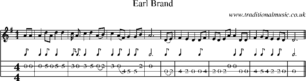 Mandolin Tab and Sheet Music for Earl Brand