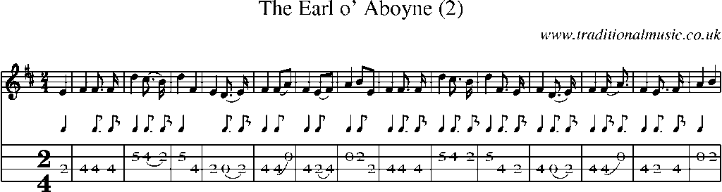 Mandolin Tab and Sheet Music for The Earl O' Aboyne (2)