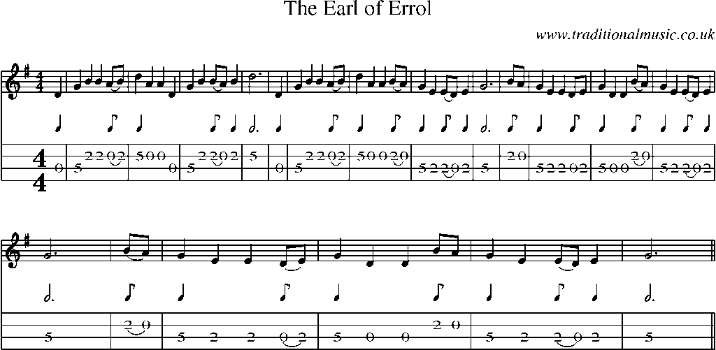 Mandolin Tab and Sheet Music for The Earl Of Errol