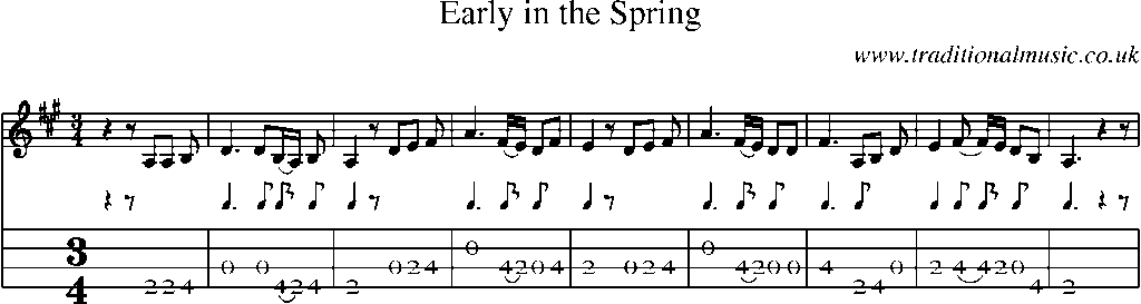 Mandolin Tab and Sheet Music for Early In The Spring