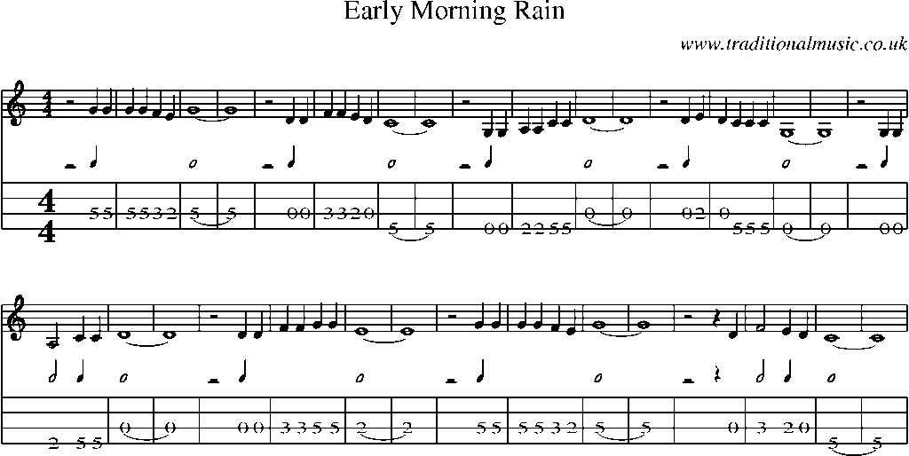 Mandolin Tab and Sheet Music for Early Morning Rain