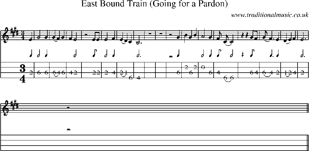 Mandolin Tab and Sheet Music for East Bound Train (going For A Pardon)