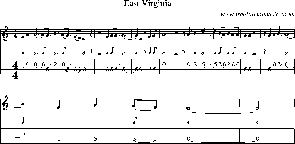 Mandolin Tab and Sheet Music for East Virginia