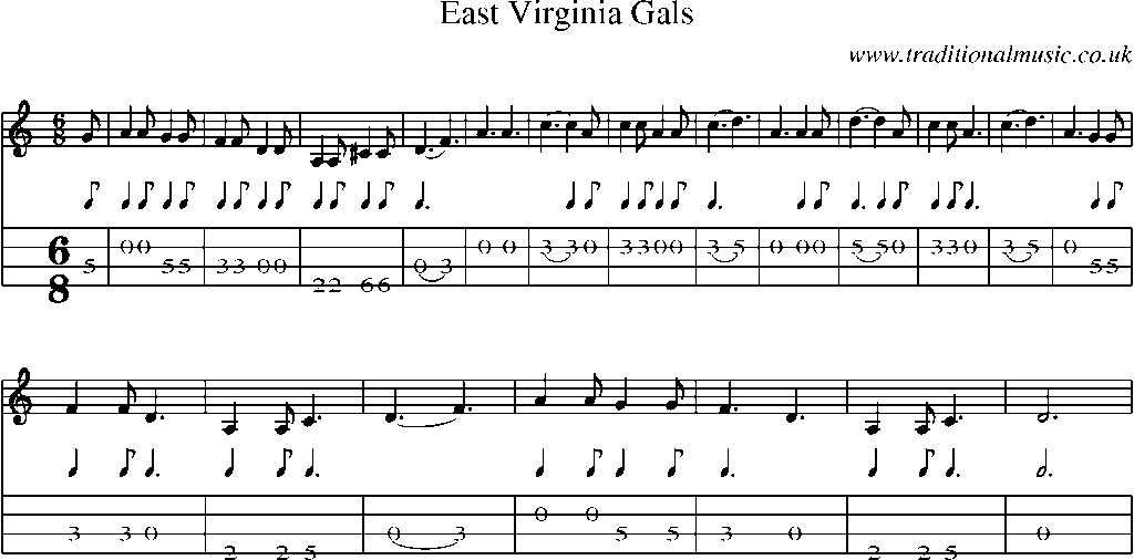Mandolin Tab and Sheet Music for East Virginia Gals