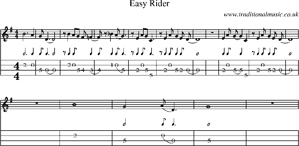 Mandolin Tab and Sheet Music for Easy Rider