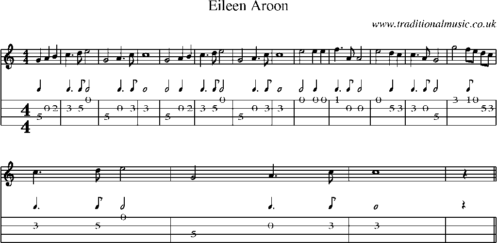 Mandolin Tab and Sheet Music for Eileen Aroon(1)