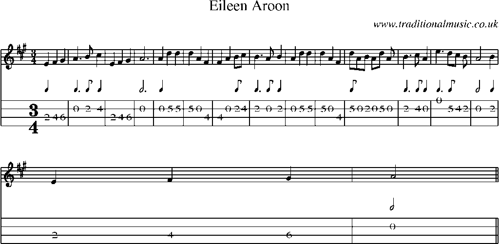 Mandolin Tab and Sheet Music for Eileen Aroon