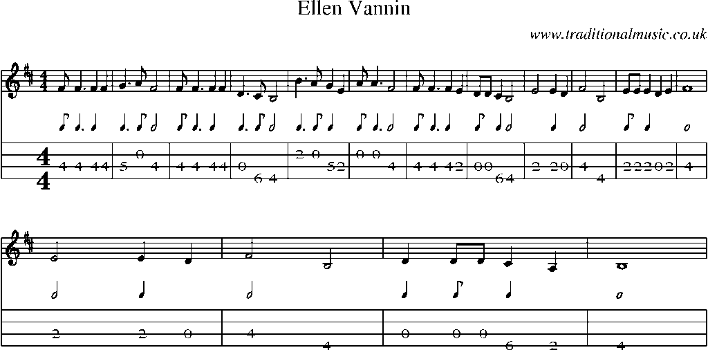 Mandolin Tab and Sheet Music for Ellen Vannin