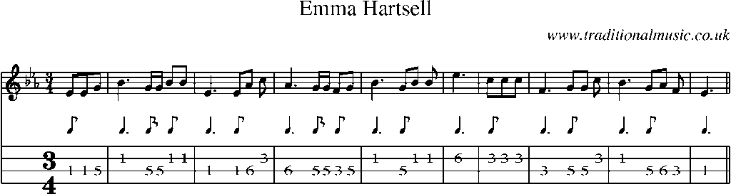 Mandolin Tab and Sheet Music for Emma Hartsell