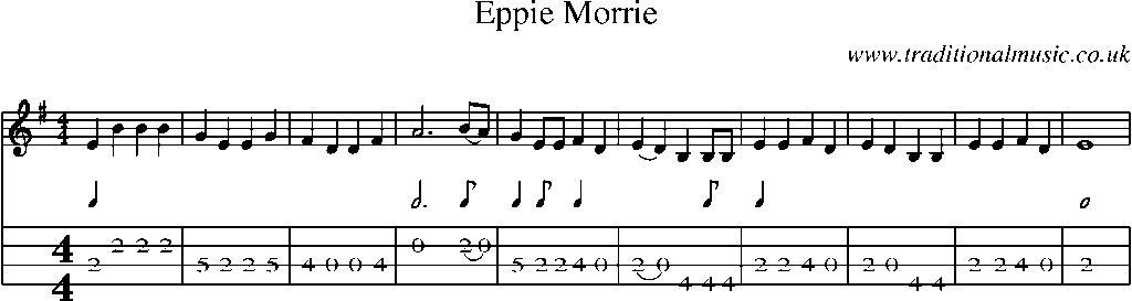 Mandolin Tab and Sheet Music for Eppie Morrie