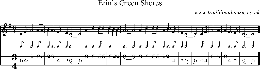 Mandolin Tab and Sheet Music for Erin's Green Shores