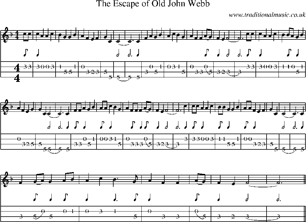 Mandolin Tab and Sheet Music for The Escape Of Old John Webb