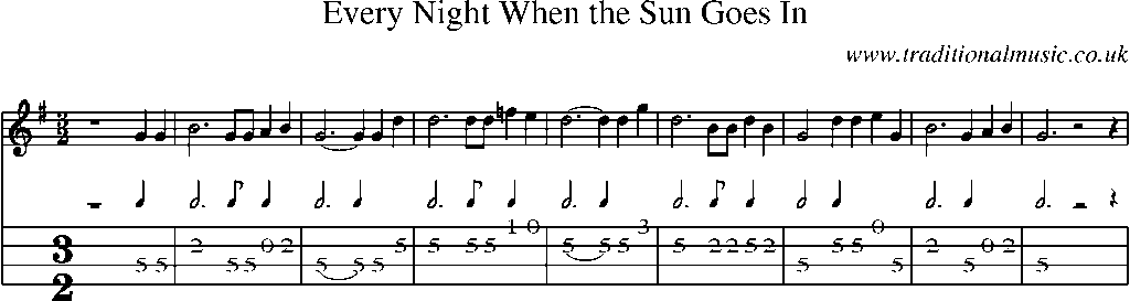 Mandolin Tab and Sheet Music for Every Night When The Sun Goes In