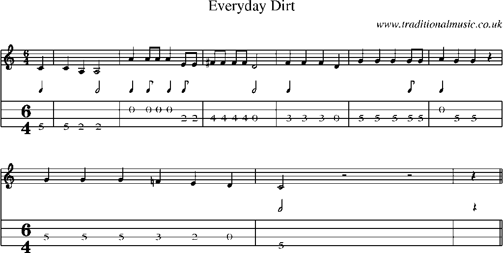 Mandolin Tab and Sheet Music for Everyday Dirt