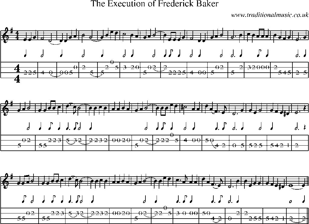 Mandolin Tab and Sheet Music for The Execution Of Frederick Baker