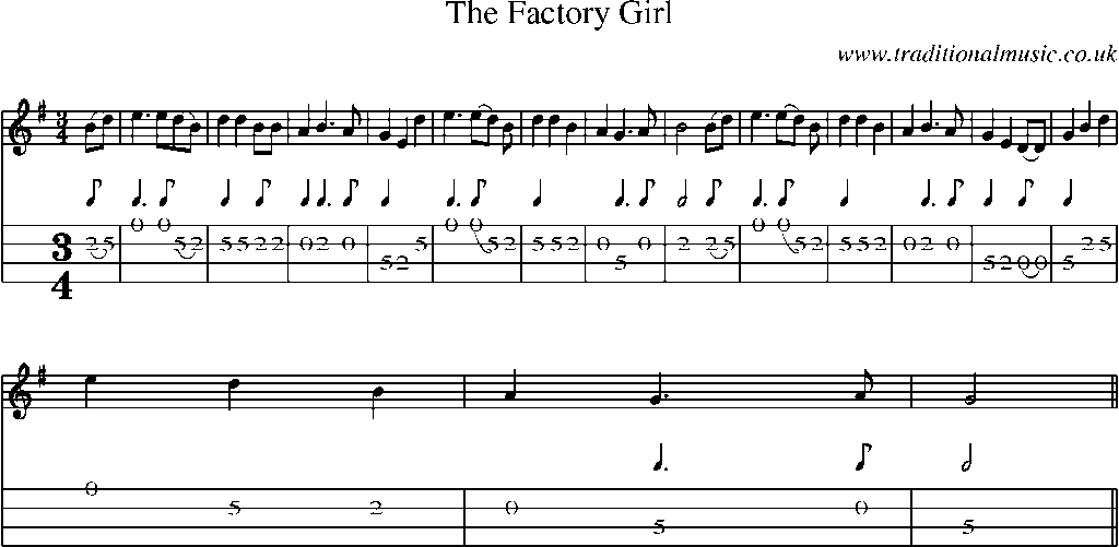 Mandolin Tab and Sheet Music for The Factory Girl