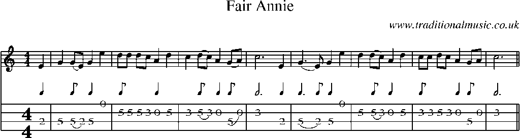 Mandolin Tab and Sheet Music for Fair Annie