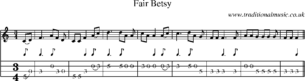 Mandolin Tab and Sheet Music for Fair Betsy