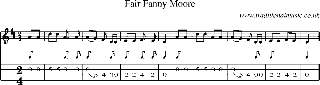 Mandolin Tab and Sheet Music for Fair Fanny Moore(1)
