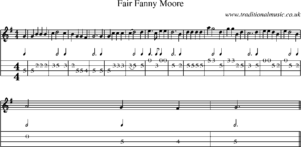 Mandolin Tab and Sheet Music for Fair Fanny Moore