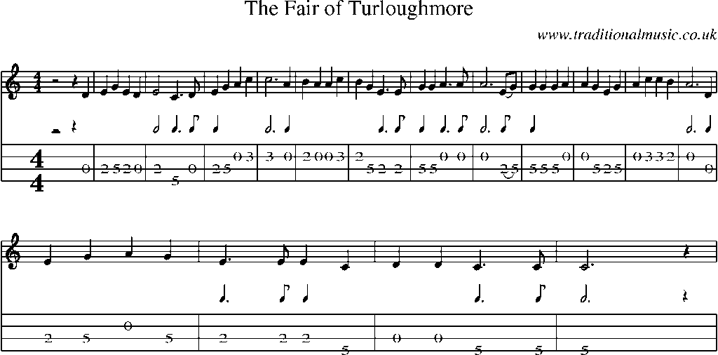 Mandolin Tab and Sheet Music for The Fair Of Turloughmore