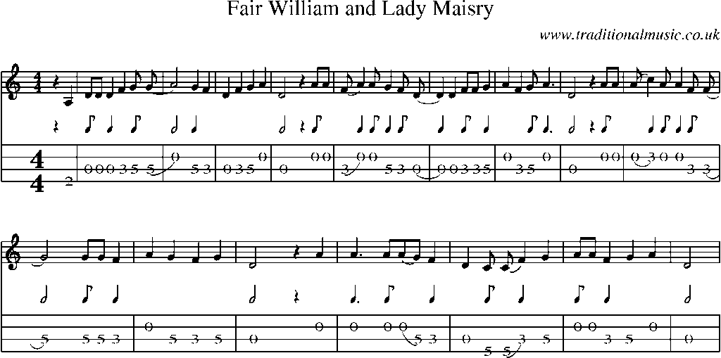Mandolin Tab and Sheet Music for Fair William And Lady Maisry
