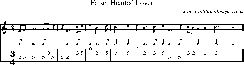 Mandolin Tab and Sheet Music for False-hearted Lover