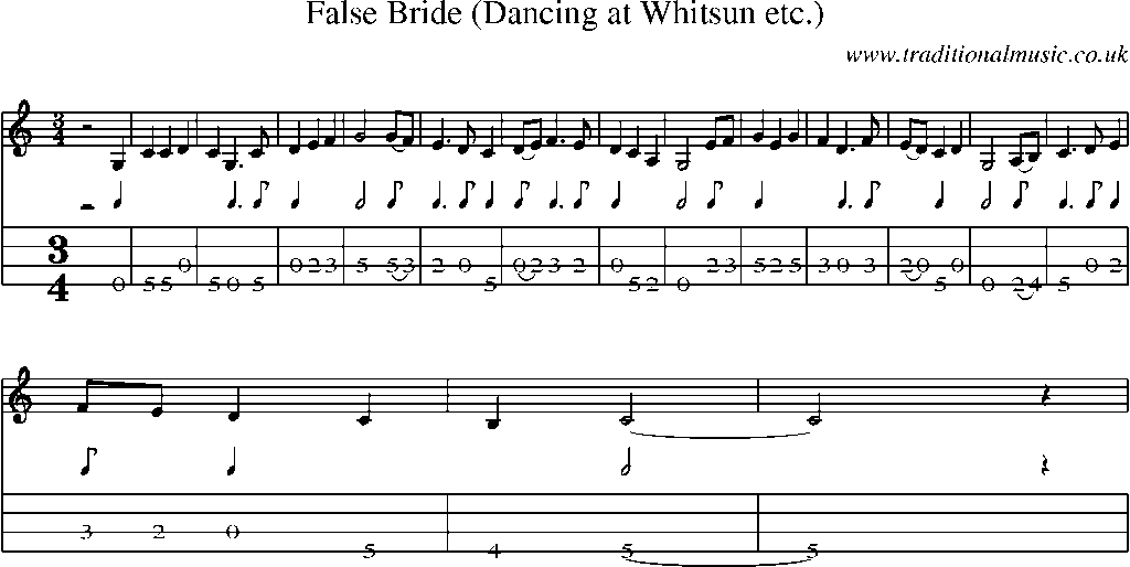 Mandolin Tab and Sheet Music for False Bride (dancing At Whitsun Etc.)
