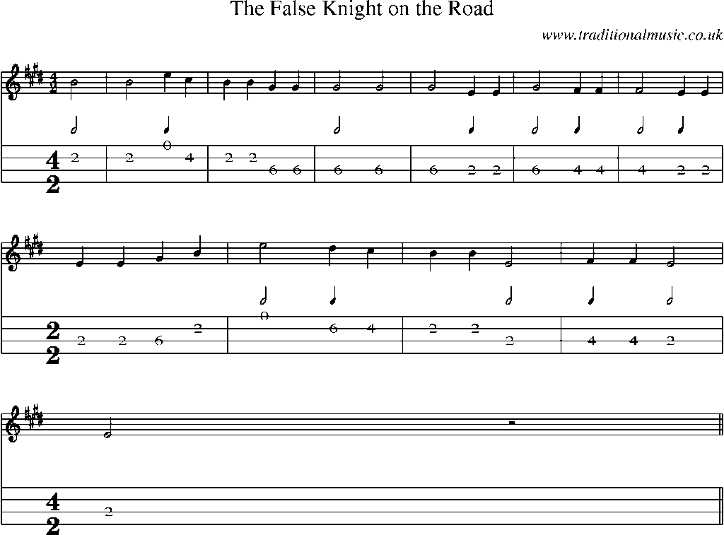 Mandolin Tab and Sheet Music for The False Knight On The Road