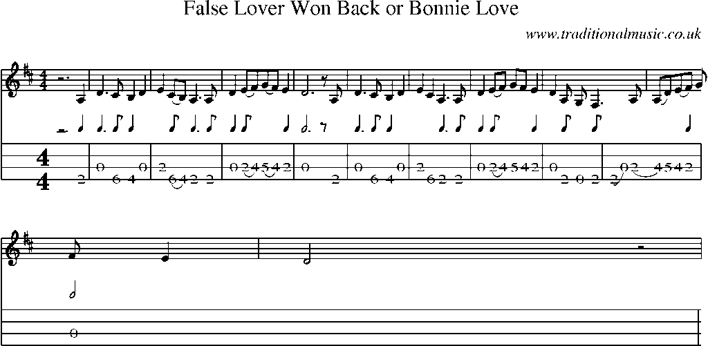 Mandolin Tab and Sheet Music for False Lover Won Back Or Bonnie Love