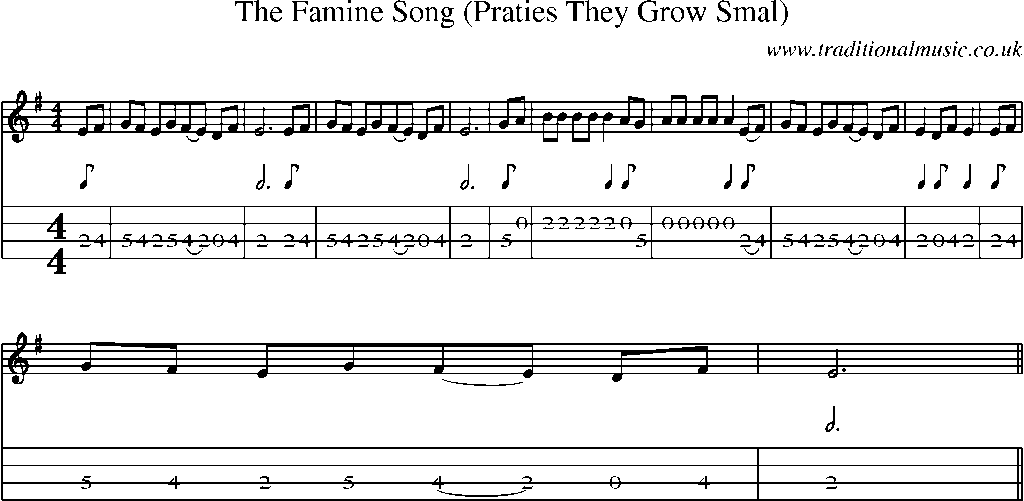 Mandolin Tab and Sheet Music for The Famine Song (praties They Grow Smal)