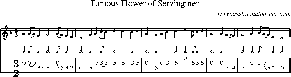 Mandolin Tab and Sheet Music for Famous Flower Of Servingmen