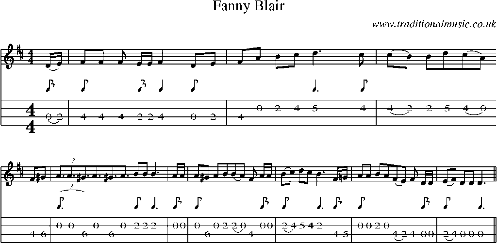 Mandolin Tab and Sheet Music for Fanny Blair(1)