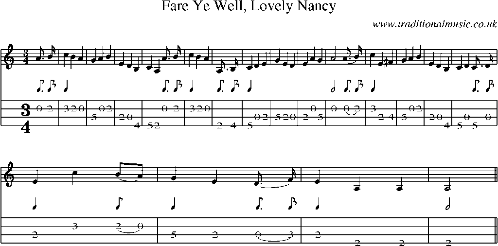 Mandolin Tab and Sheet Music for Fare Ye Well, Lovely Nancy