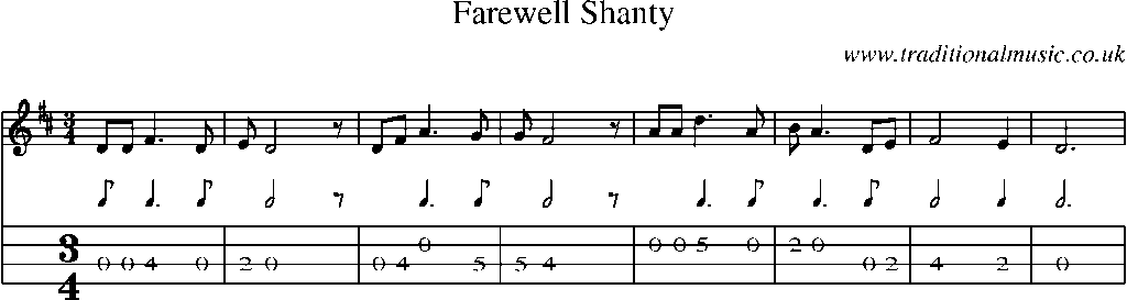 Mandolin Tab and Sheet Music for Farewell Shanty
