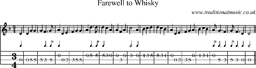 Mandolin Tab and Sheet Music for Farewell To Whisky