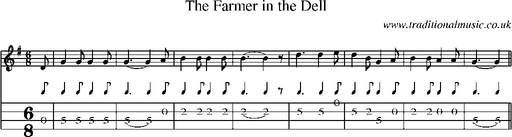 Mandolin Tab and Sheet Music for The Farmer In The Dell