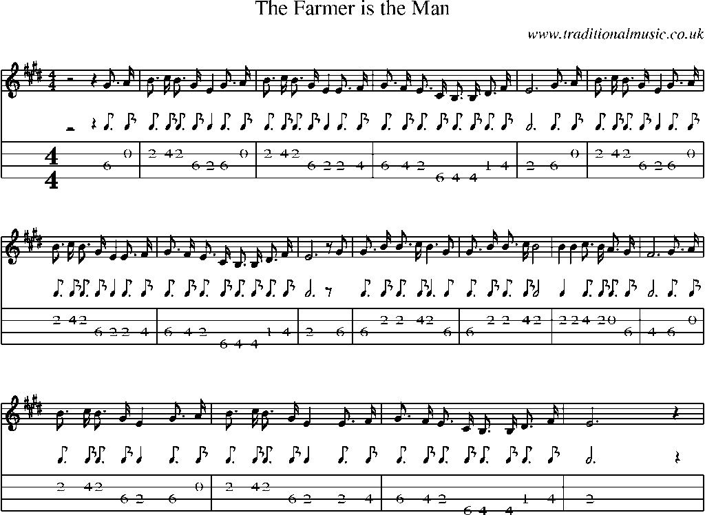 Mandolin Tab and Sheet Music for The Farmer Is The Man(1)