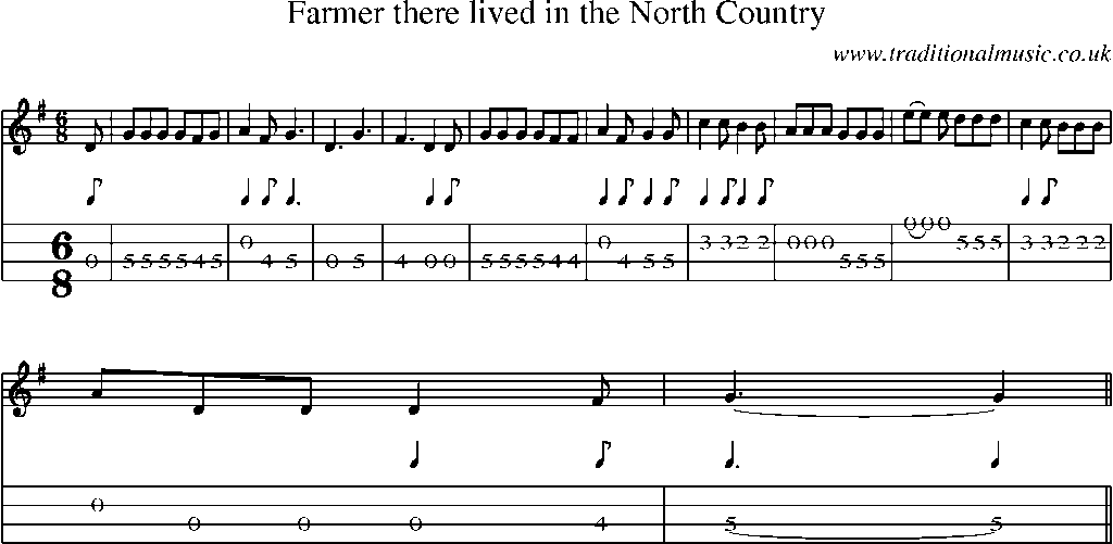 Mandolin Tab and Sheet Music for Farmer There Lived In The North Country