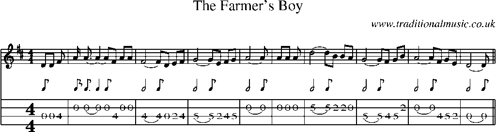 Mandolin Tab and Sheet Music for The Farmer's Boy