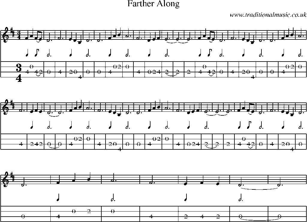 Mandolin Tab and Sheet Music for Farther Along
