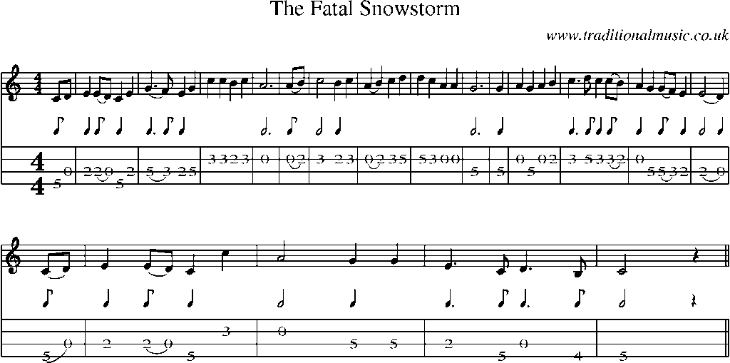 Mandolin Tab and Sheet Music for The Fatal Snowstorm