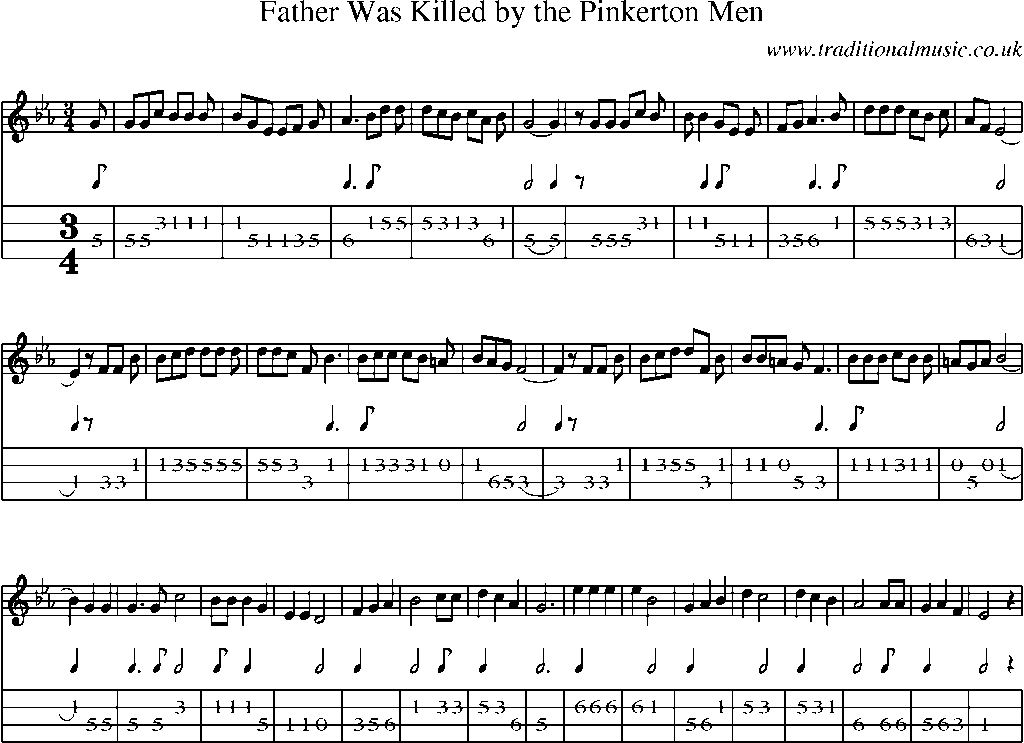 Mandolin Tab and Sheet Music for Father Was Killed By The Pinkerton Men