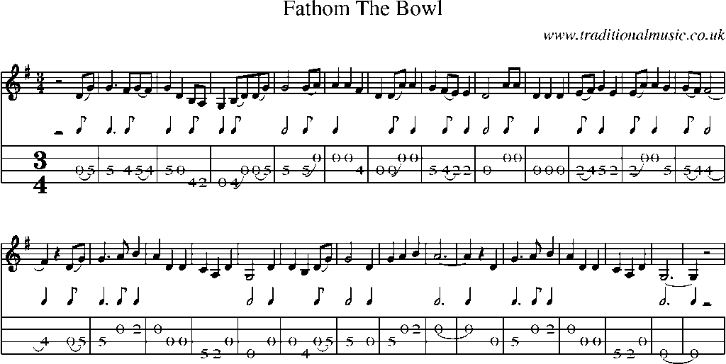 Mandolin Tab and Sheet Music for Fathom The Bowl