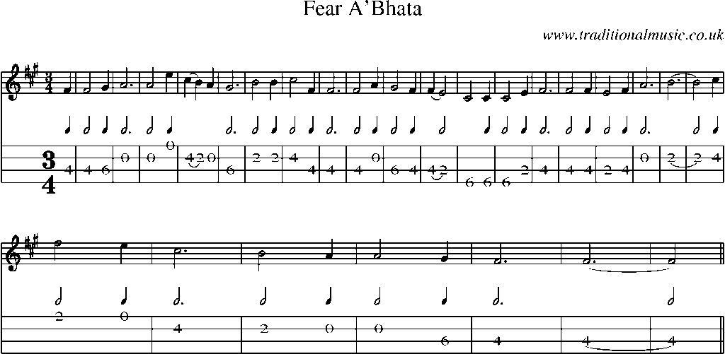 Mandolin Tab and Sheet Music for Fear A'bhata