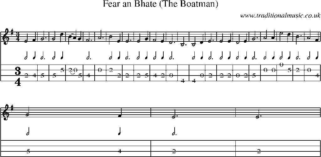 Mandolin Tab and Sheet Music for Fear An Bhate (the Boatman)