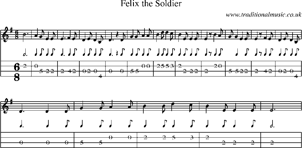 Mandolin Tab and Sheet Music for Felix The Soldier