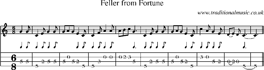 Mandolin Tab and Sheet Music for Feller From Fortune